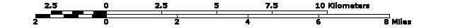 Map Scale graphic